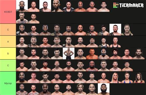 Top UFC Fighters Tier List Community Rankings TierMaker