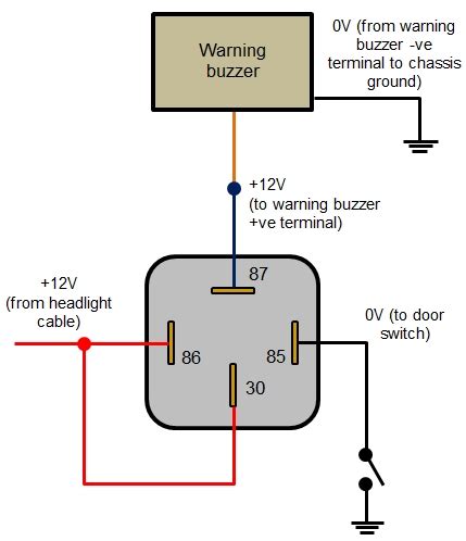 Wiring the relay creates a half bridge. 12V 30A Relay Wiring Diagram - Wiring Diagram And Schematic Diagram Images