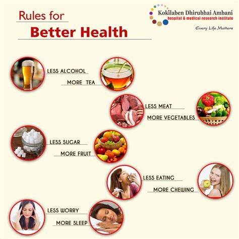 simple rules for a healthy life health tips from kokilaben hospital