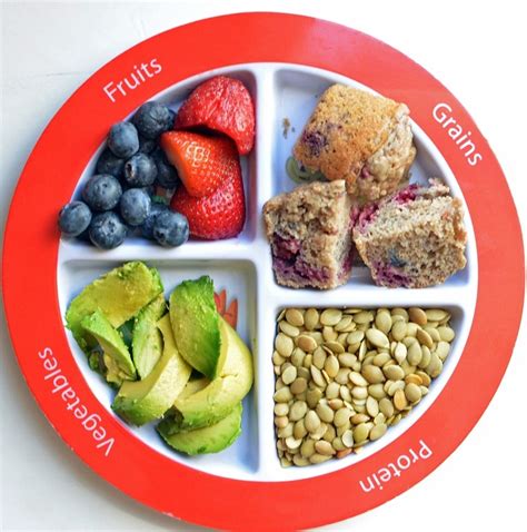 Myplate For The Picky Eater Super Healthy Kids