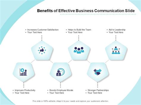 Benefits Of Effective Business Communication Slide Presentation