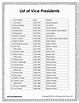 List of Vice Presidents - Tim's Printables