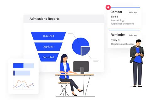 Leadsquared Pricing Alternatives And More 2023 Capterra