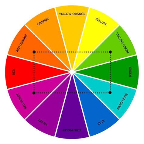 Color Theory Double Complementary Color Schemes Double Complementary