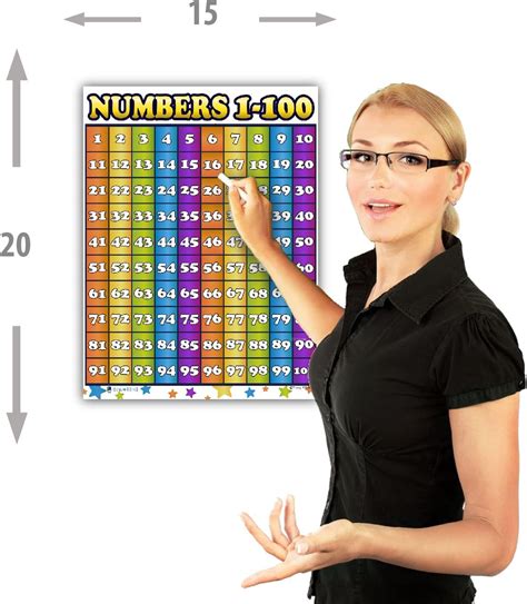 Counting 1 100 Numbers Extra Large Laminated Chart Po