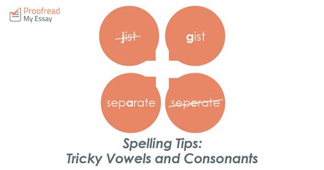 Spelling Tips Tricky Vowels And Consonants Proofeds Writing Tips