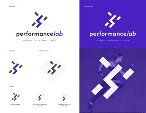 Performance Lab Logo By Lisa Harnist On Dribbble
