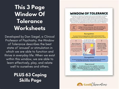 Window Of Tolerance Worksheets Trauma Therapy Arousal Etsy Uk