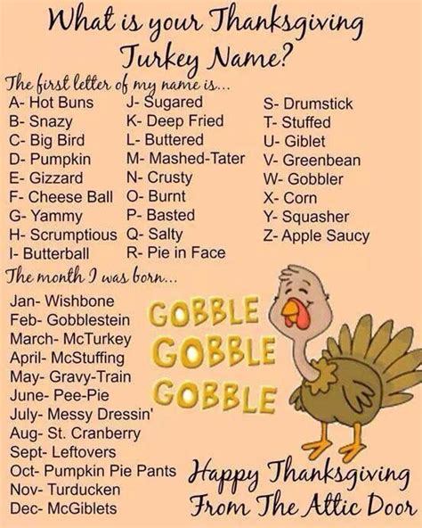 This post may contain affiliate links for your convenience. Your Thanksgiving Turkey name is..... | Funny and/or fun ...