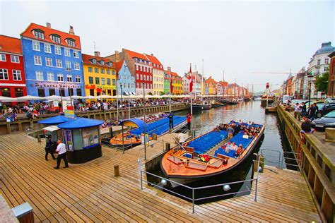 World Tourist Places Copenhagen