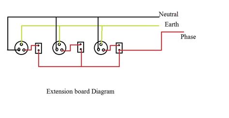 When you make use of your finger or stick to the circuit along with your eyes i print out the schematic plus highlight the signal i'm diagnosing to make sure i am staying on the path. Electrical Standards: How to make extension board?