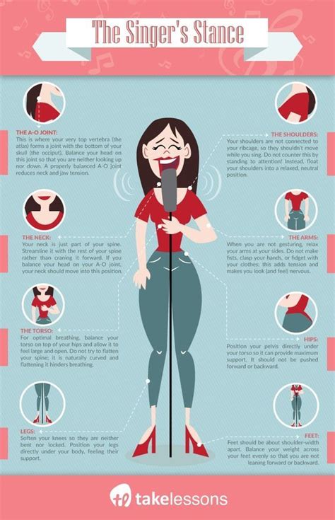 How To Improve Singing Voice Annjoysstokes