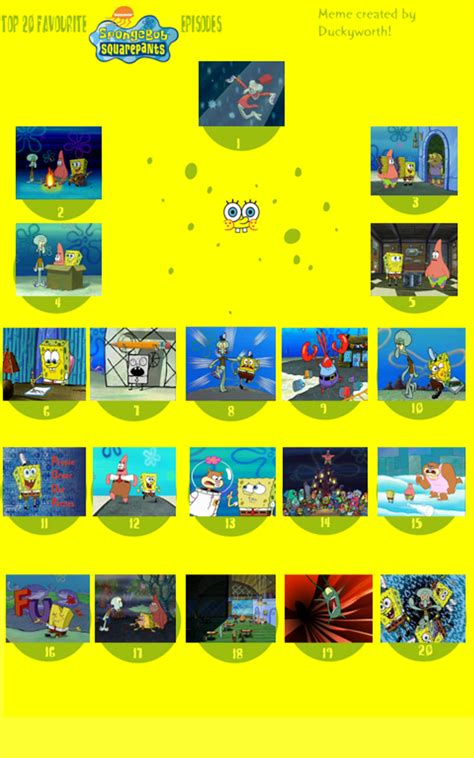 Top 20 Favourite Spongebob Squarepants Episodes By Media201055 On