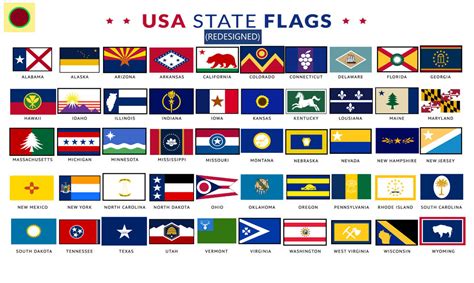 Usa State Flags Redesigned By Blusteraster12 On Deviantart