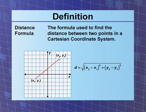 Definition Coordinate Systems Distance Formula Media4math