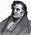 Jean Charles Léonard de Sismondi - Alchetron, the free social encyclopedia