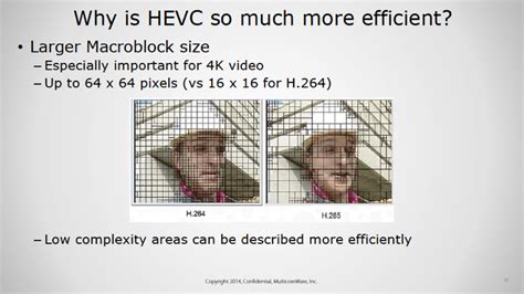Everything You Need To Know About H265hevc On Your Pc Digital Trends