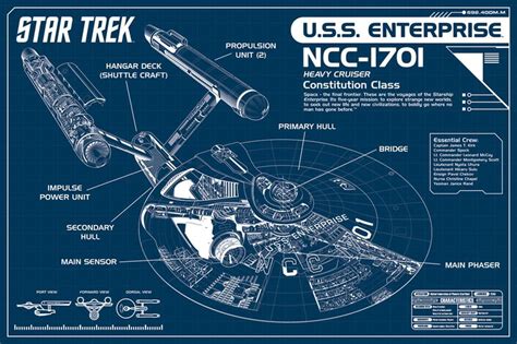 Star Trek Enterprise Blueprint Poster 36x24 Walmart Com