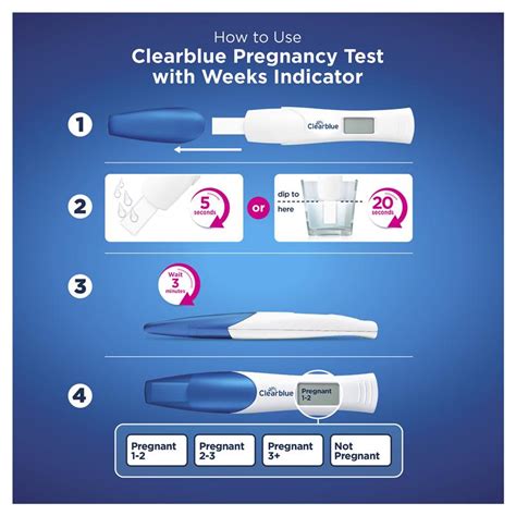 Buy Clearblue Digital Pregnancy Test Weeks Indicator Test Online At
