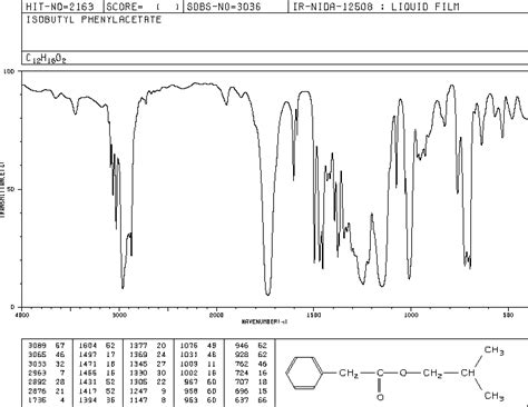 Phenylacetic Acid Isobutyl Ester102 13 6ir1
