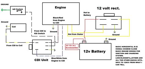 Taotao 49cc scooter wiring diagram. Tao Tao 125cc Go Kart 5 Wire Cdi Wiring Diagram