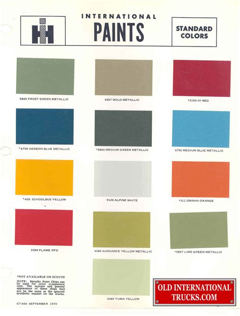 Take A Look These 20 International Paint Colour Codes Ideas Lentine