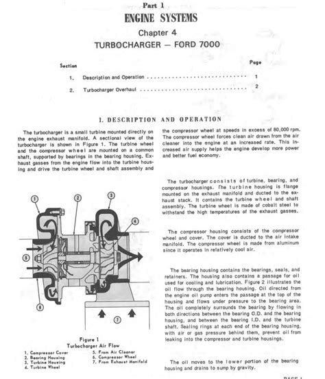 1969 Ford 3400 Tractor Service Repair Manual