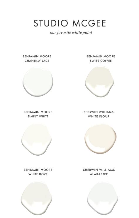 Best Sherwin Williams White Paint Color For Ceilings Shelly Lighting