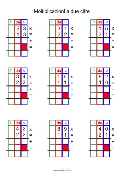 Classe Quarta Matematica Moltiplicazioni A Due Cifre Schede E