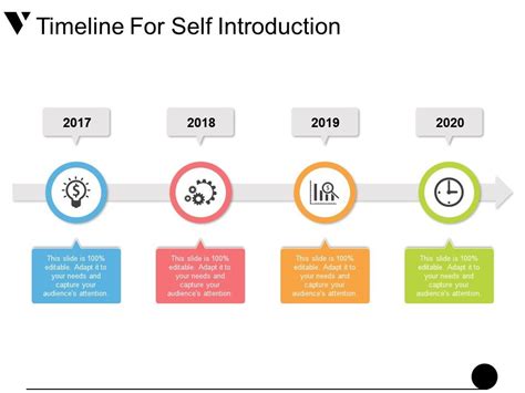 Timeline For Self Introduction Presentation Ideas Powerpoint