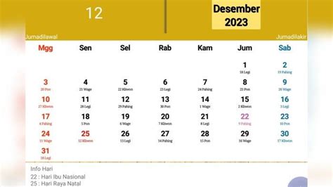 Kalender Jawa Hari Ini 12 Desember 2023 Tanggalan Jawa Selasa Pahing