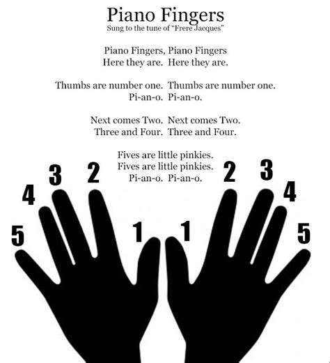 Want online piano lessons, but not sure which to pick? Weekly Printable Pages Round-Up: Piano Fingers, Lego ...