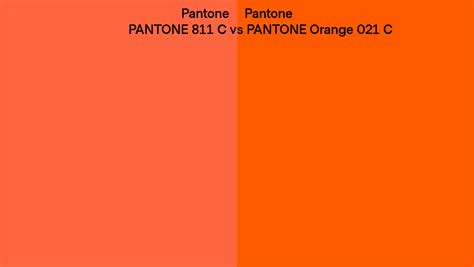 Pantone 811 C Vs Pantone Orange 021 C Side By Side Comparison