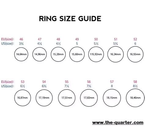 Scientific Printable Ring Size Chart Actual Size Free Download Ring