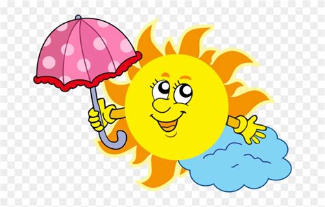 Резултат С Изображение За Солнышко Png Cute Cartoon Sun Clipart