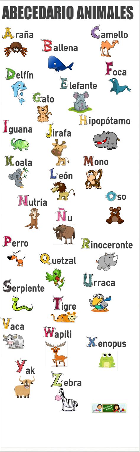 Abecedario Para Ninos De Preescolar Alfabeto De Los Animales Para Images