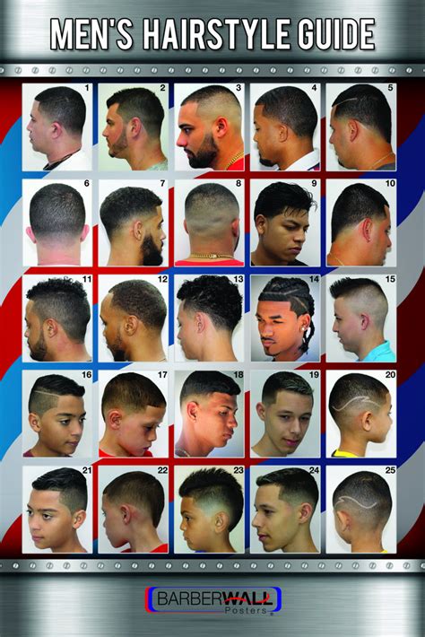 Haircut Guide Fade Haircut Guide 5 Popular Types Of Fade Cut This