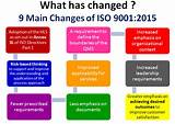 Pictures of Iso 9001 Revision 2015 Risk Management