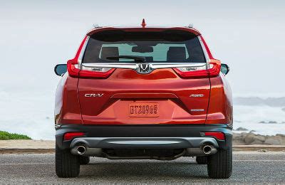 The reason the us towing capacity. What is the towing capacity of the 2019 Honda CR-V?