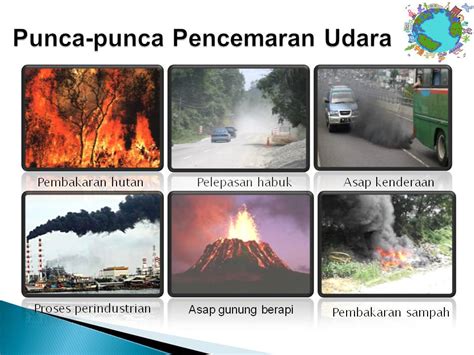 Hampir semua aktiviti yang dilakukan memerlukan air. Pendidikan Alam Sekitar: Pencemaran Udara ( Disediakan ...