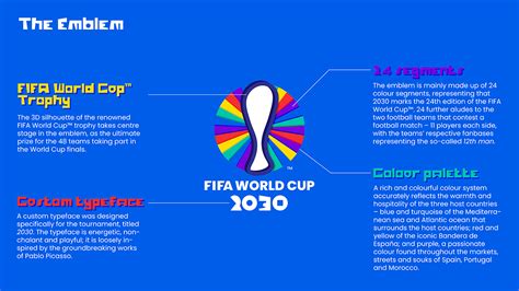 2030 Fifa World Cup™ Brand Concept On Behance