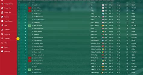 Fm17 Stoke City Player Ratings Revealed