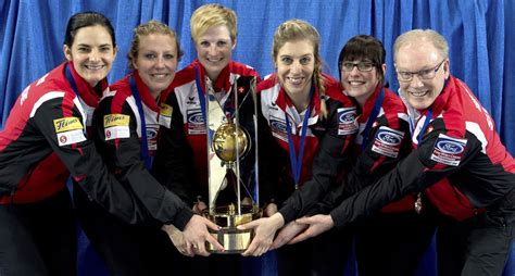 Swiss Claim Third Straight World Womens Gold Medal Curling Canada