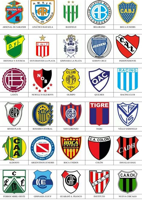 Argentina Pins De Escudosinsiginas De Equipos De Fútbol Futebol