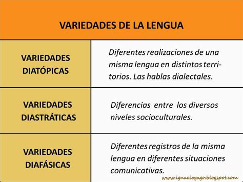 A Utilização De Determinadas Variedades Linguísticas Em Campanhas Educativas