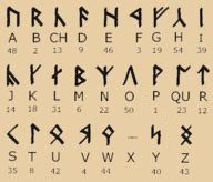 Dwarfs are extremely resistant to magic and its influence, neither perceiving its presence nor feeling its effects. Dwarf Runes (With images) | Runes, Alphabet, Alphabet writing