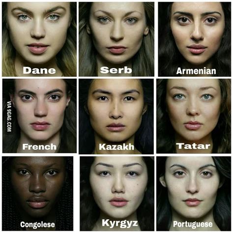 Girls Around The World Part 2 Beauty Around The World Face Anatomy
