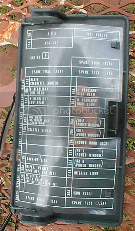 Honda civic 1997 fuse box/block circuit breaker diagram. EG EH 92 93 94 95 Civic Fuse Diagram Photo by EM1Jeff | Photobucket