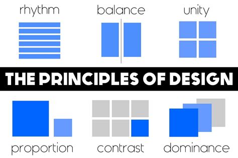 The Principles Of Design Interior Design Principles Principles Of