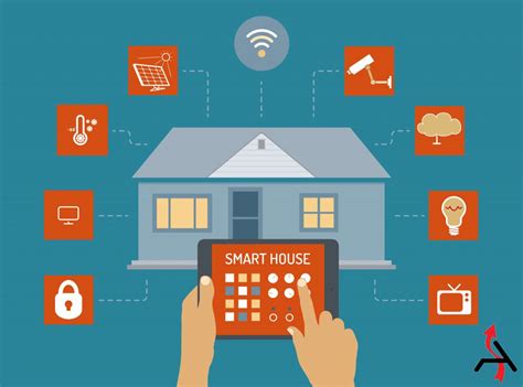 Home automation systems are a smart and affordable investment in home security. Welcome to the World of IoT - Scope Outside your ...